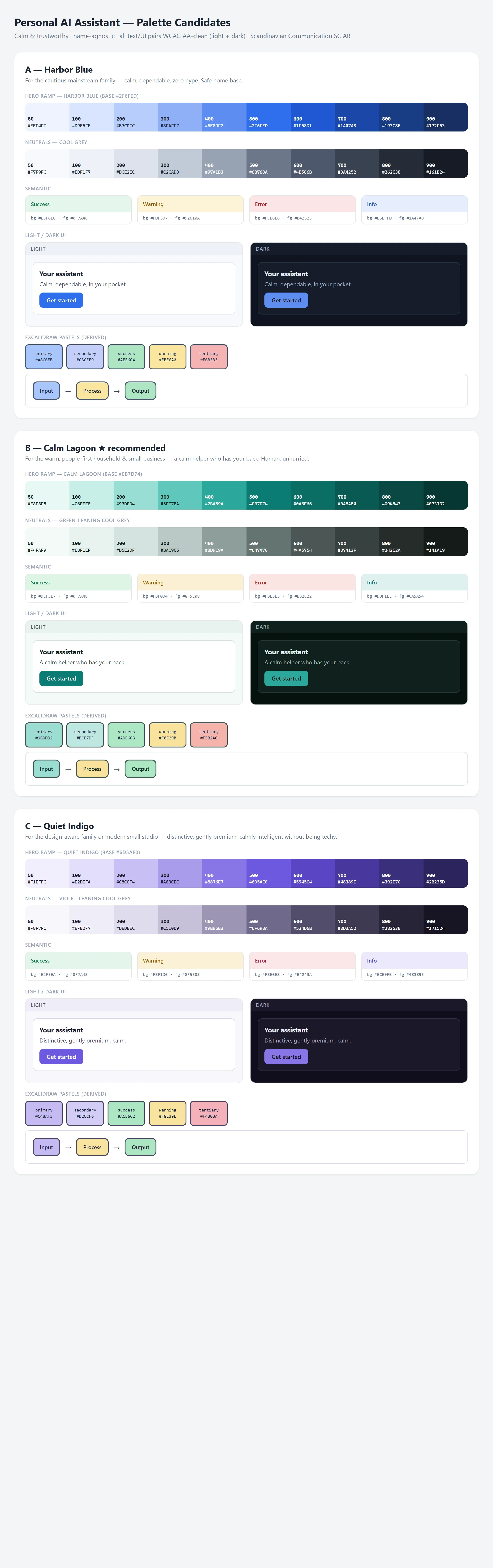 The final Calm Lagoon palette reference board, candidate B, as locked into the brand pack