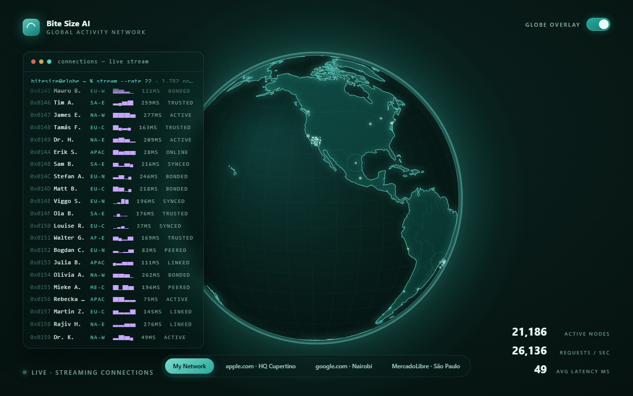 The finished terminal view streaming connection names at 22 per second
