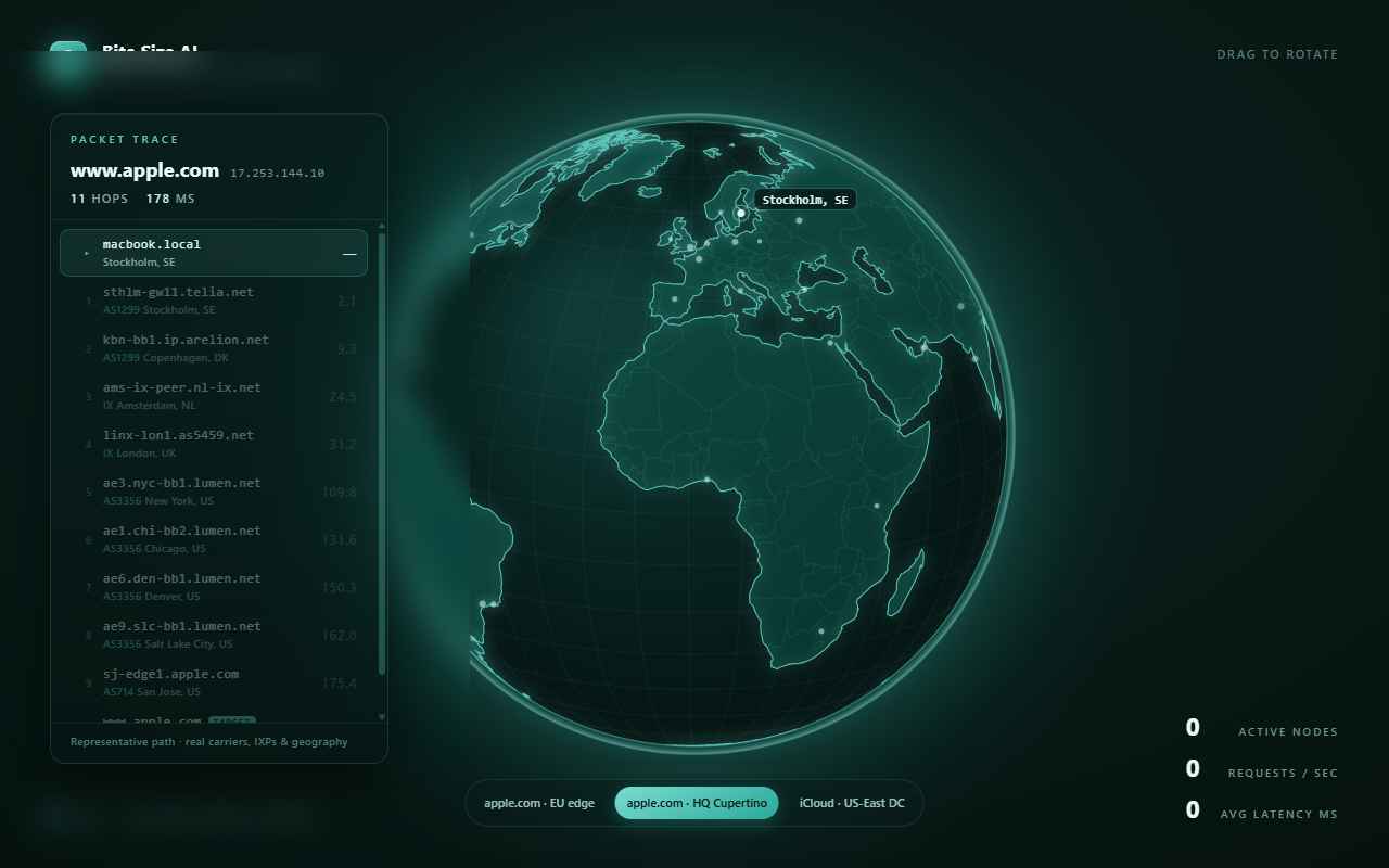 Packet trace panel showing the 11-hop route from Stockholm to apple.com Cupertino
