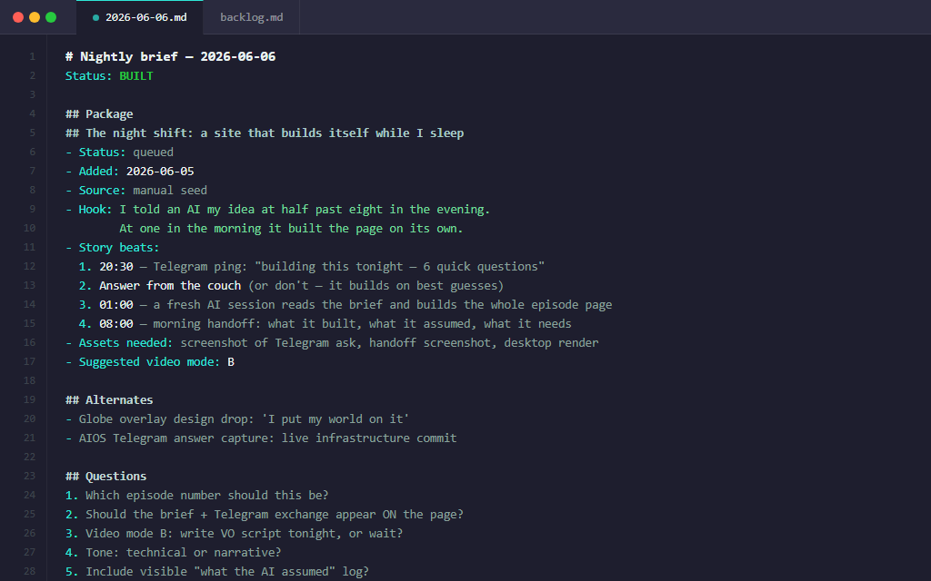 The nightly brief markdown file with the package and six questions