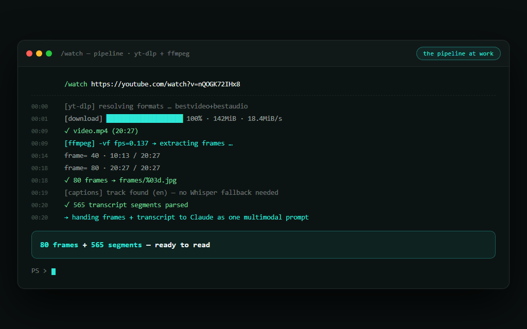yt-dlp and ffmpeg processing a video into frames