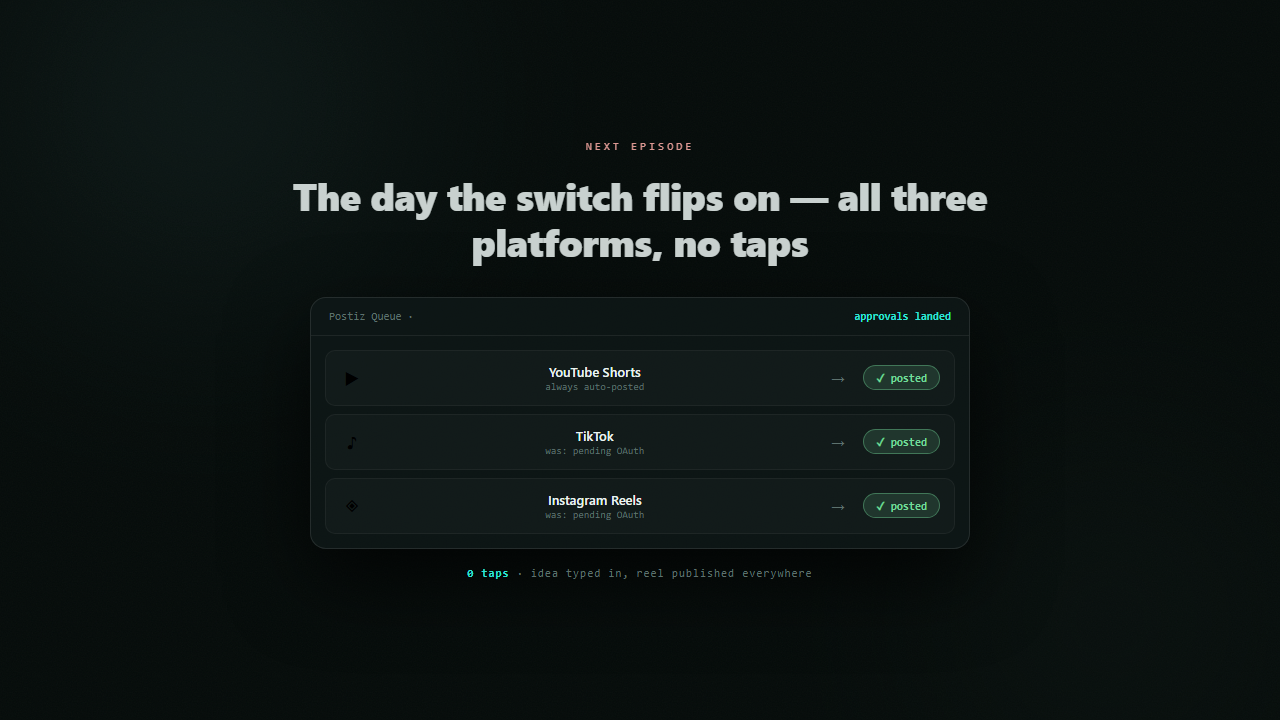 Darkened teaser — a posting queue with YouTube, TikTok and Instagram rows all flipping from 'pending' to a green 'posted' state at once, no human tap, house aurora-teal style