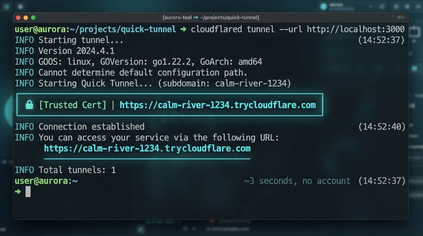 cloudflared terminal output with a fresh https trycloudflare.com URL highlighted and a trusted-cert lock marker