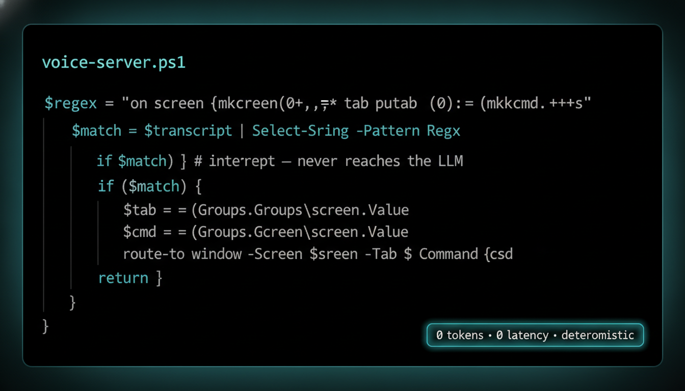 Code snippet of the regex that intercepts the screen/tab command before any AI model is called.