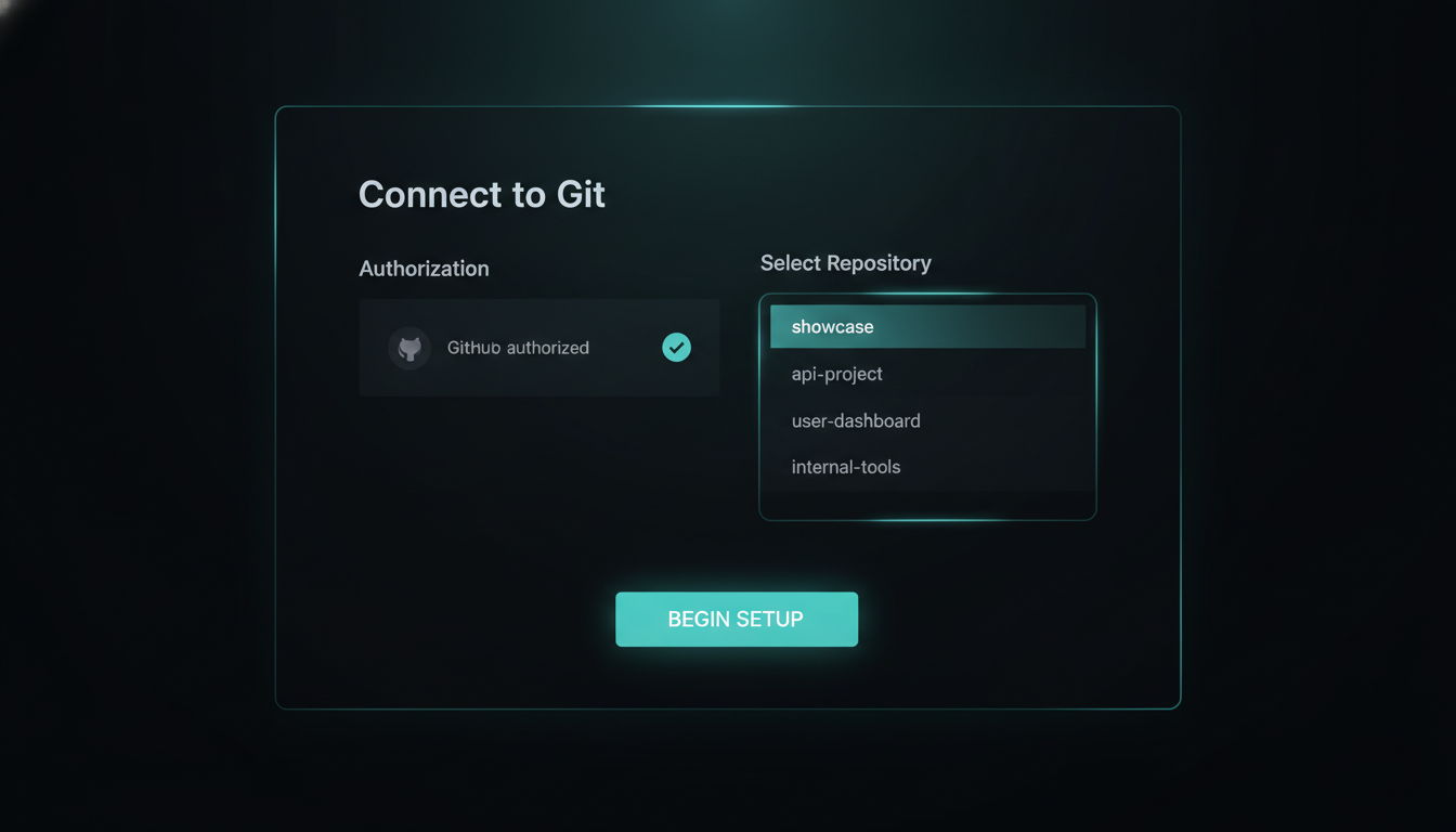 The Cloudflare Pages 'Connect to Git' screen with the tellingtechnology GitHub repository selected, ready to import.