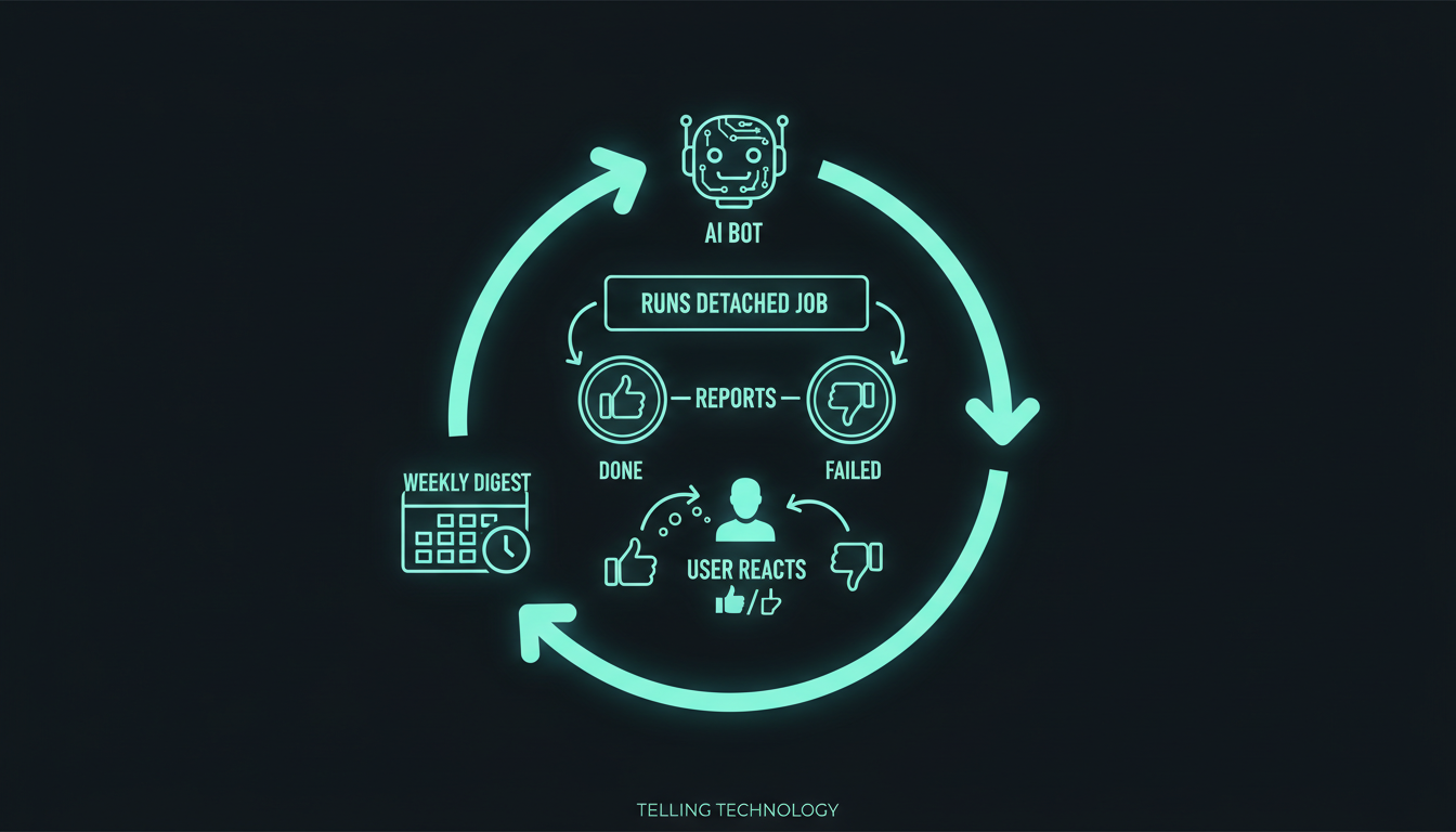 A closed-loop diagram: AI bot → runs a detached job → reports Done/Failed → user reacts 👍/👎 → weekly digest → back to the bot, a continuous circle in aurora-teal.