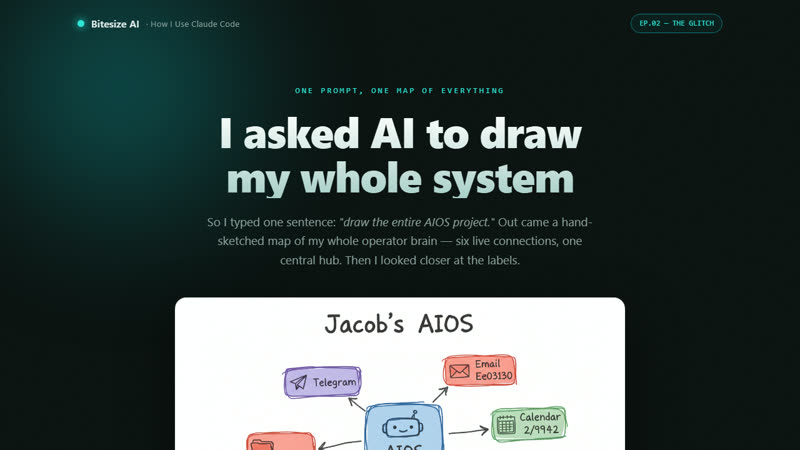 A hand-sketched hub-and-spoke map of Jacob's whole AI operating system, drawn by an image model